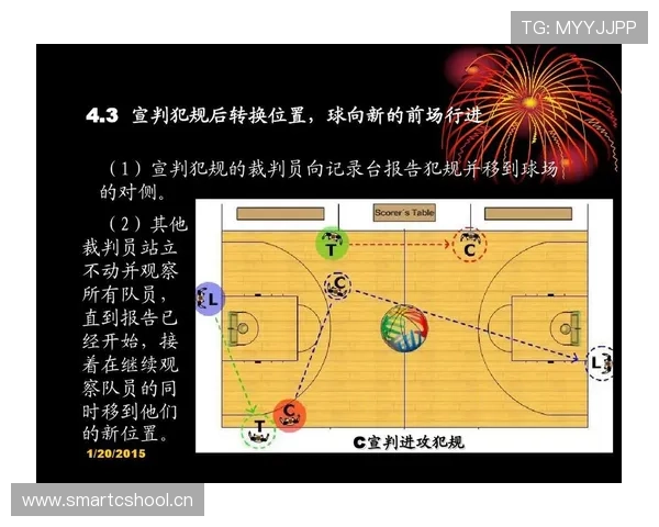 全面解析篮球规则中封盖犯规判定的核心标准与执行细节