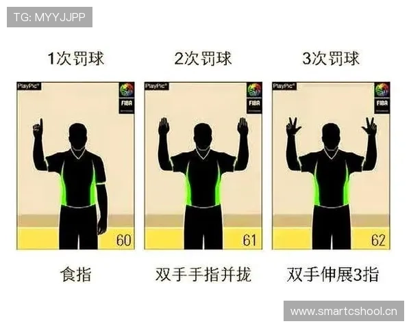 深入解读篮球卡位犯规规则明确防守动作的合法边界