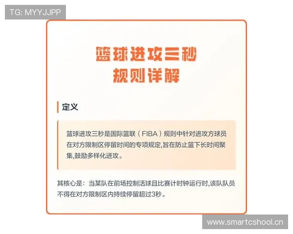 深入解析持球突破规则，明确进攻中合法步伐与违例判罚的具体界限