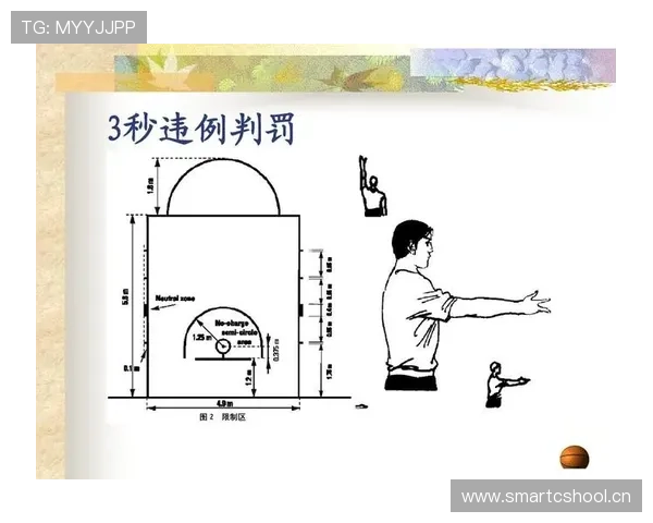 篮球裁判协商判罚流程的官方规则机制解析