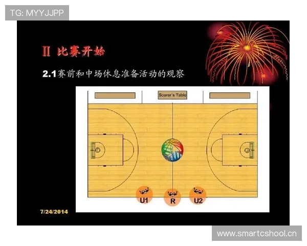 篮球规则中阻挡与防守站位判定的核心标准与执行细节解析